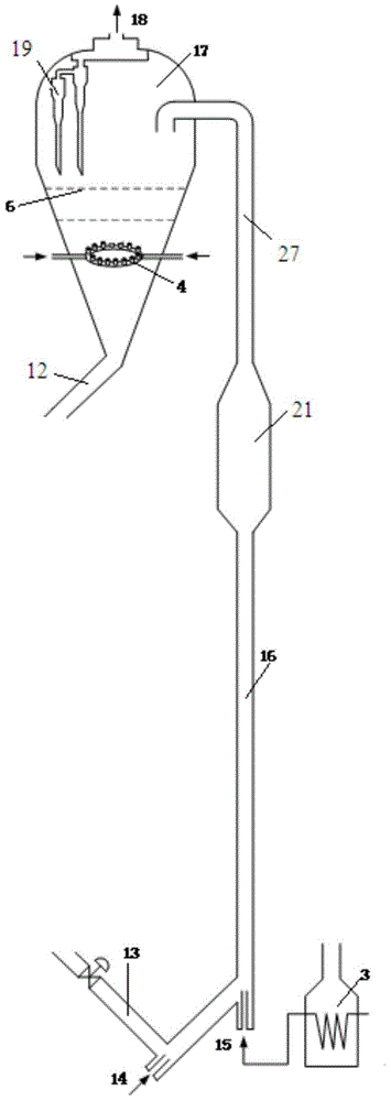 A dehydrogenation catalyst regenerator and regeneration method