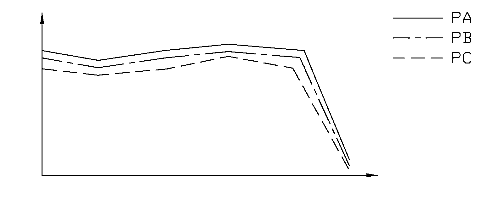 Pressure detecting method for preventing clogging of filling pipeline