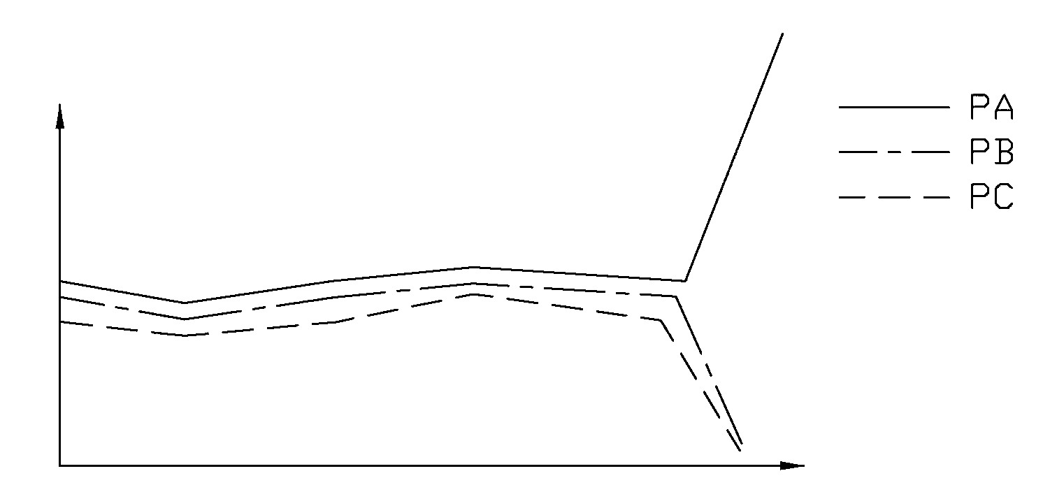 Pressure detecting method for preventing clogging of filling pipeline