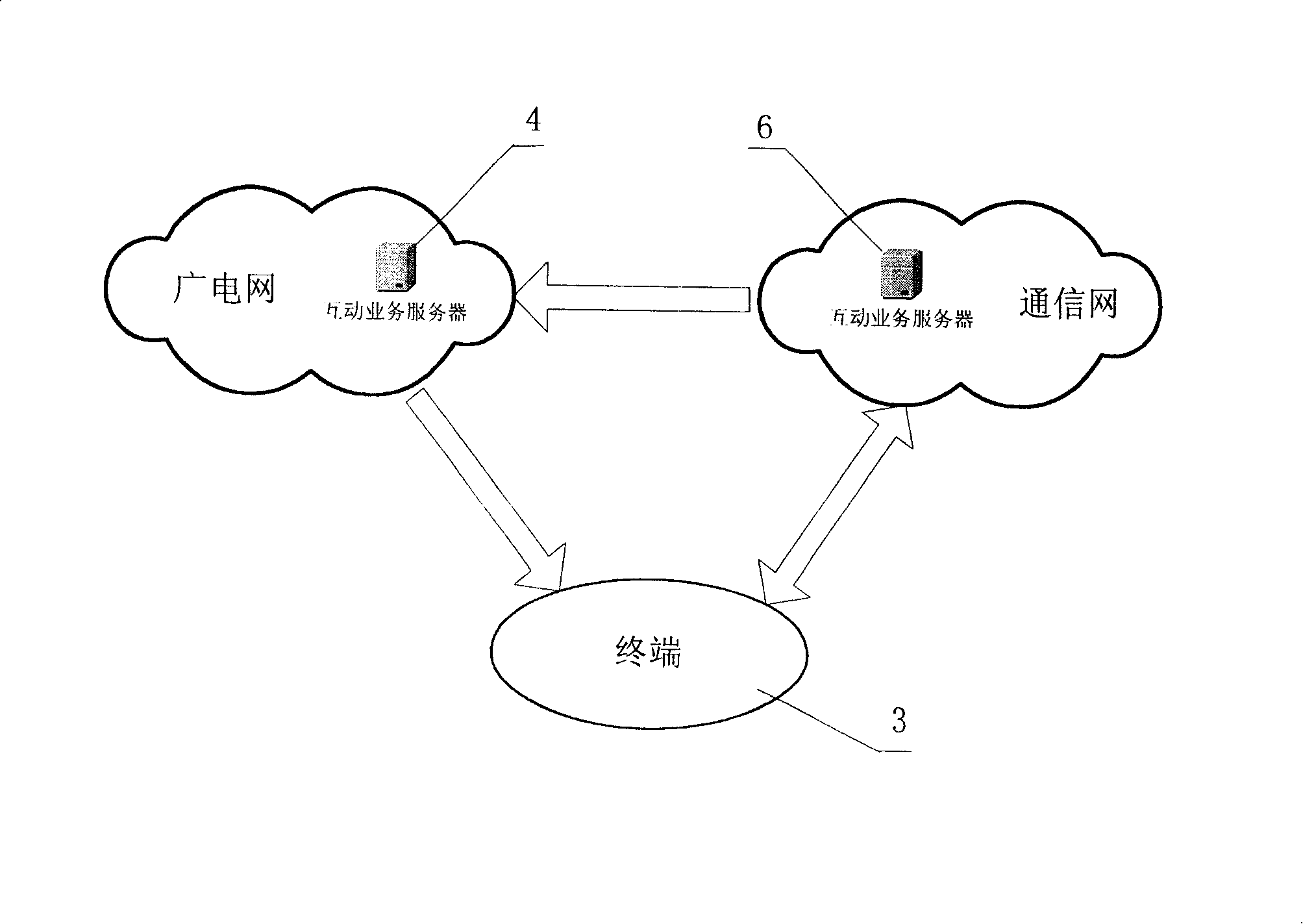 Interactive service terminal, realization system and method