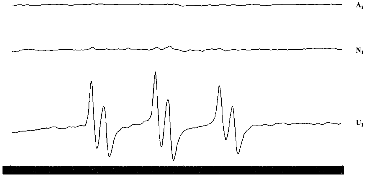 Method for rapidly detecting quality change of myofibrillar protein containing phlorotannin in UVA irradiation process