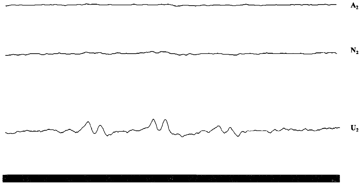 Method for rapidly detecting quality change of myofibrillar protein containing phlorotannin in UVA irradiation process