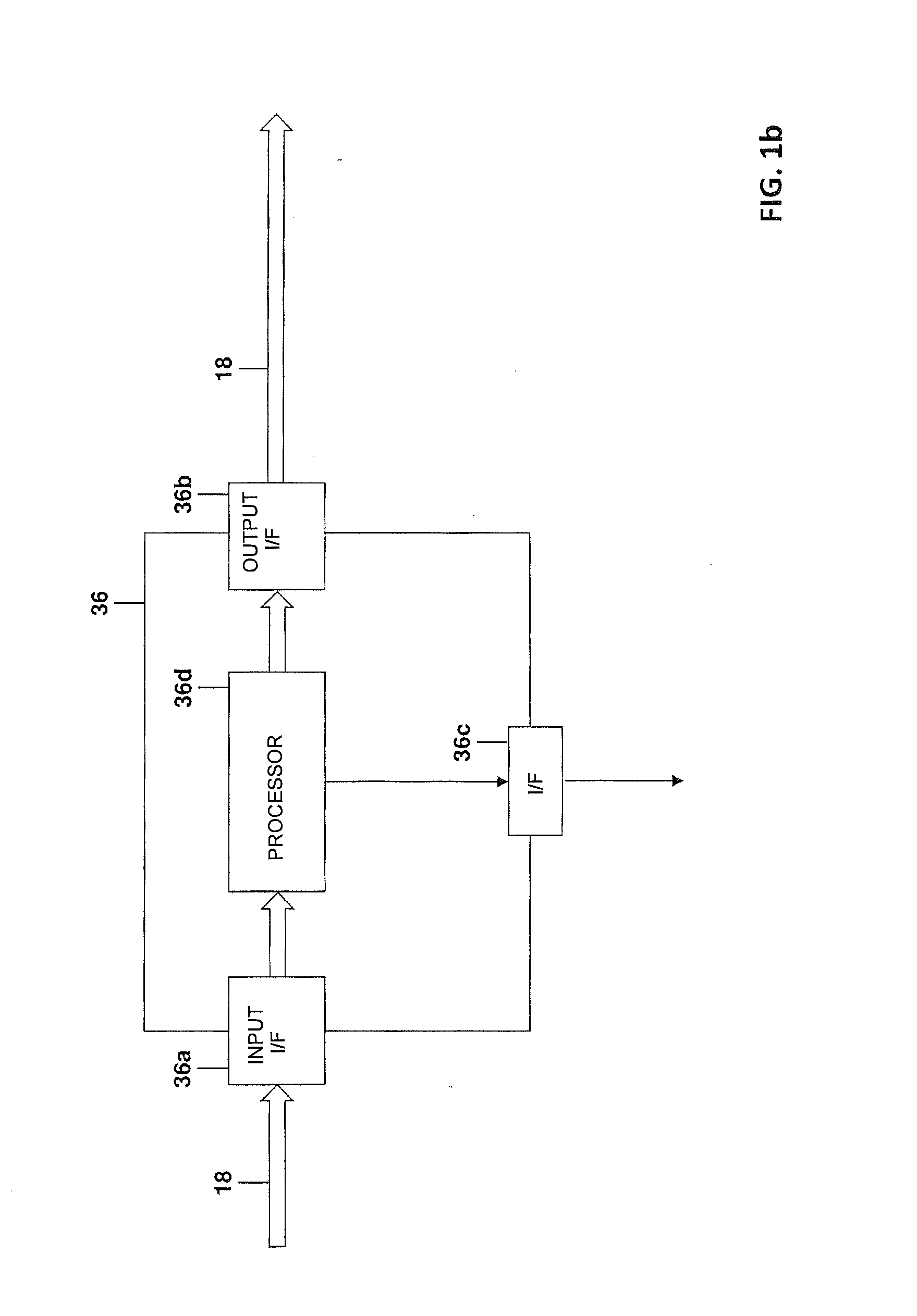 Peak detection when adapting a signal gain based on signal loudness