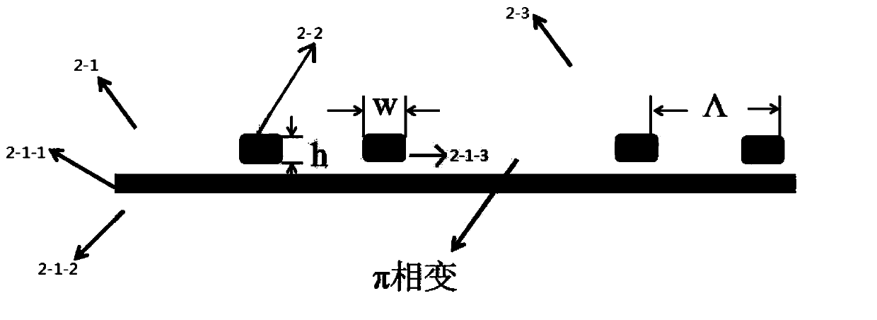 A fiber laser