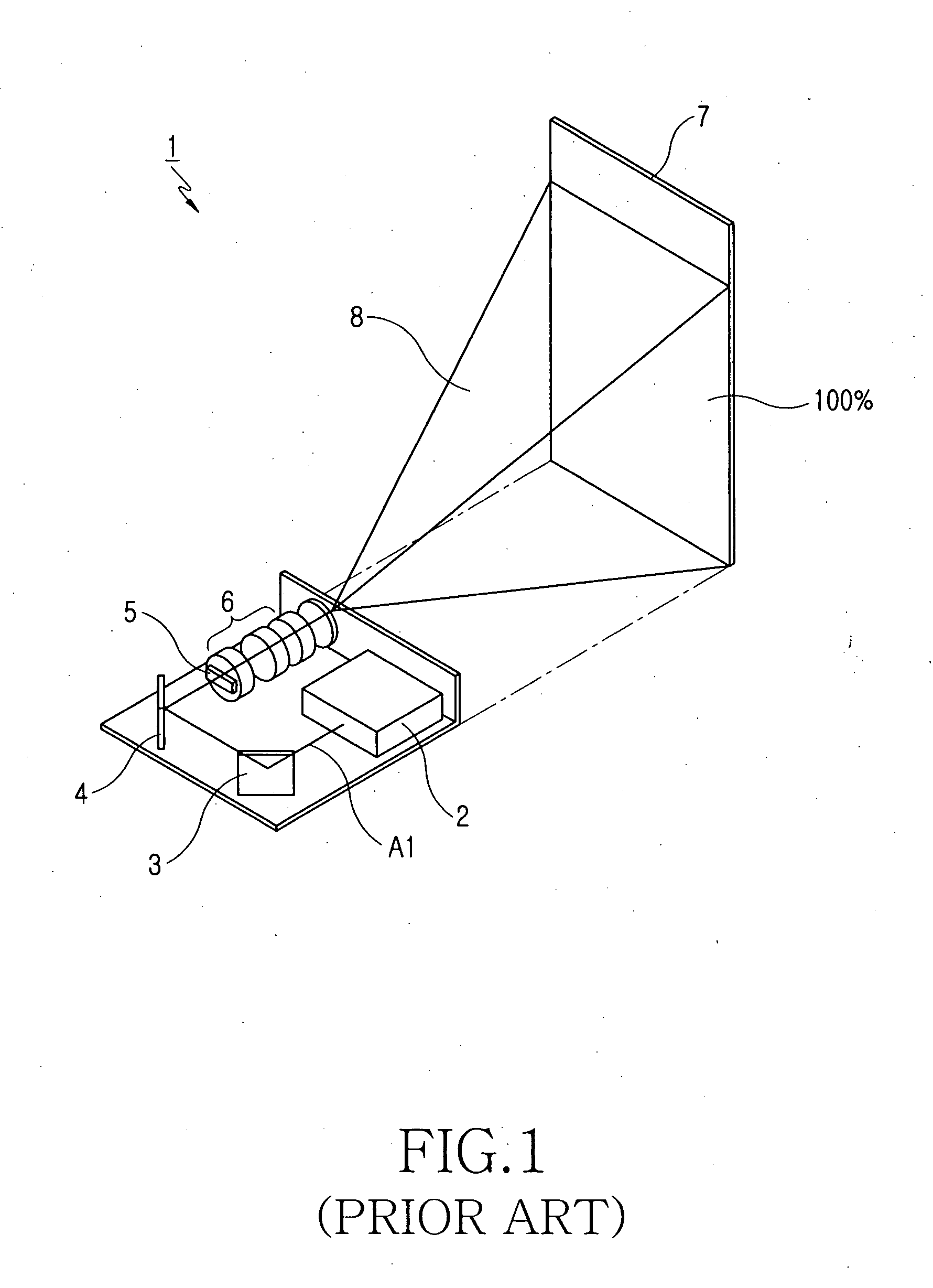 Image offset adjustment apparatus for LCD projector and mobile phone having the same