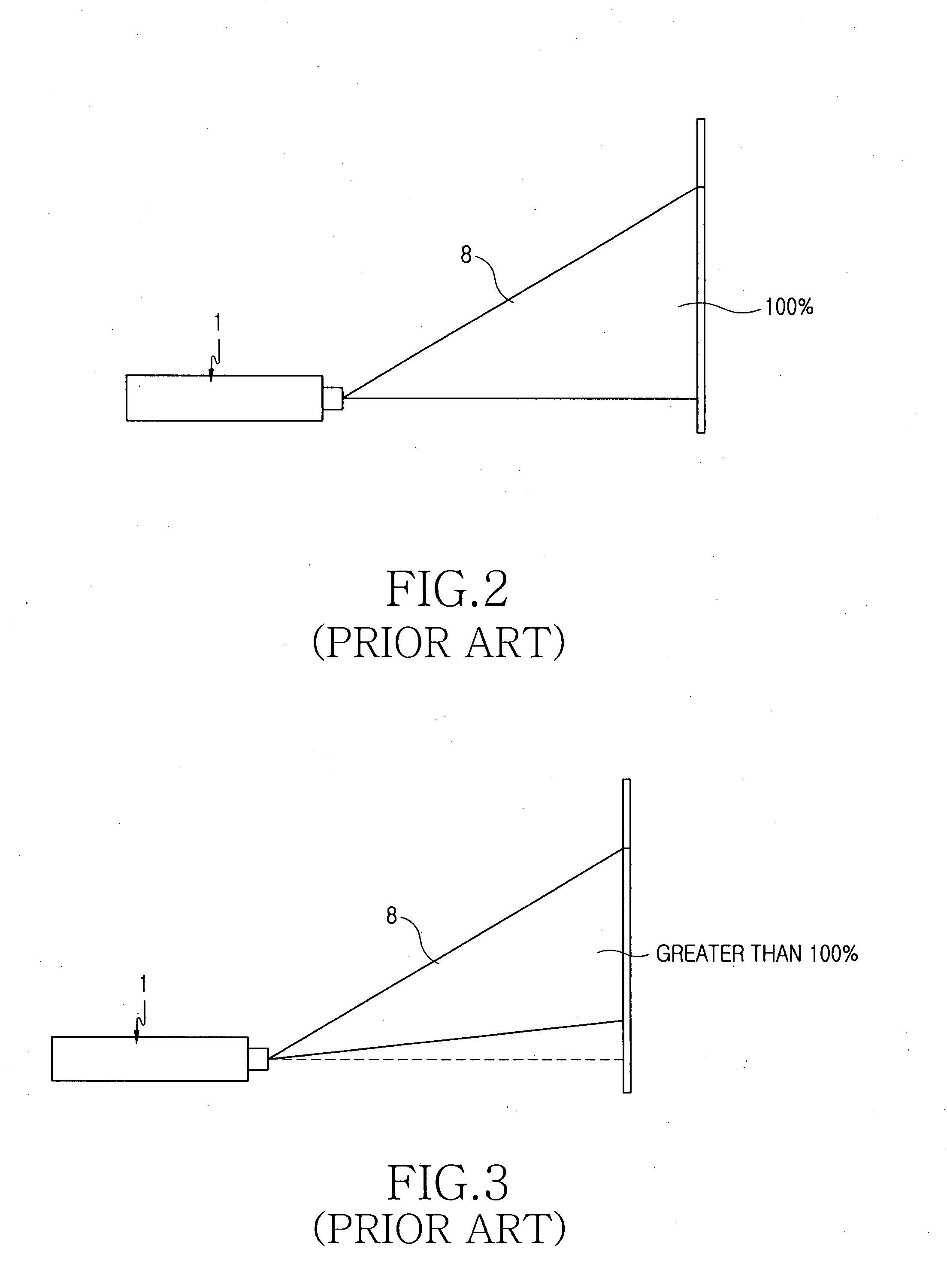 Image offset adjustment apparatus for LCD projector and mobile phone having the same