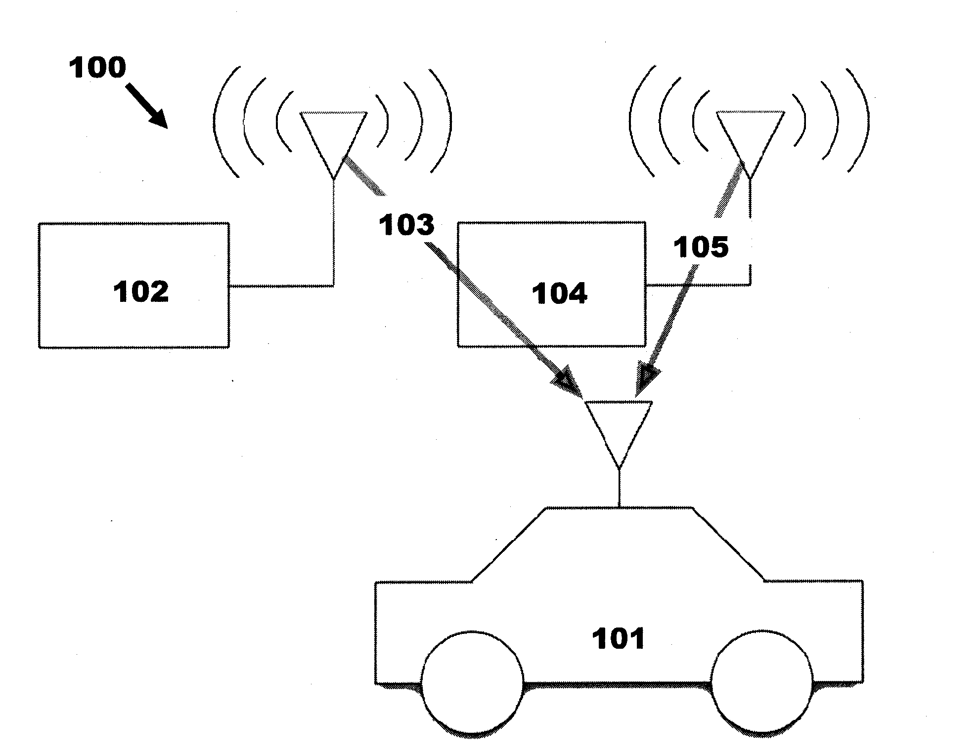 Systems for and methods of determining likelihood of reference point identity duplication in a positioning system