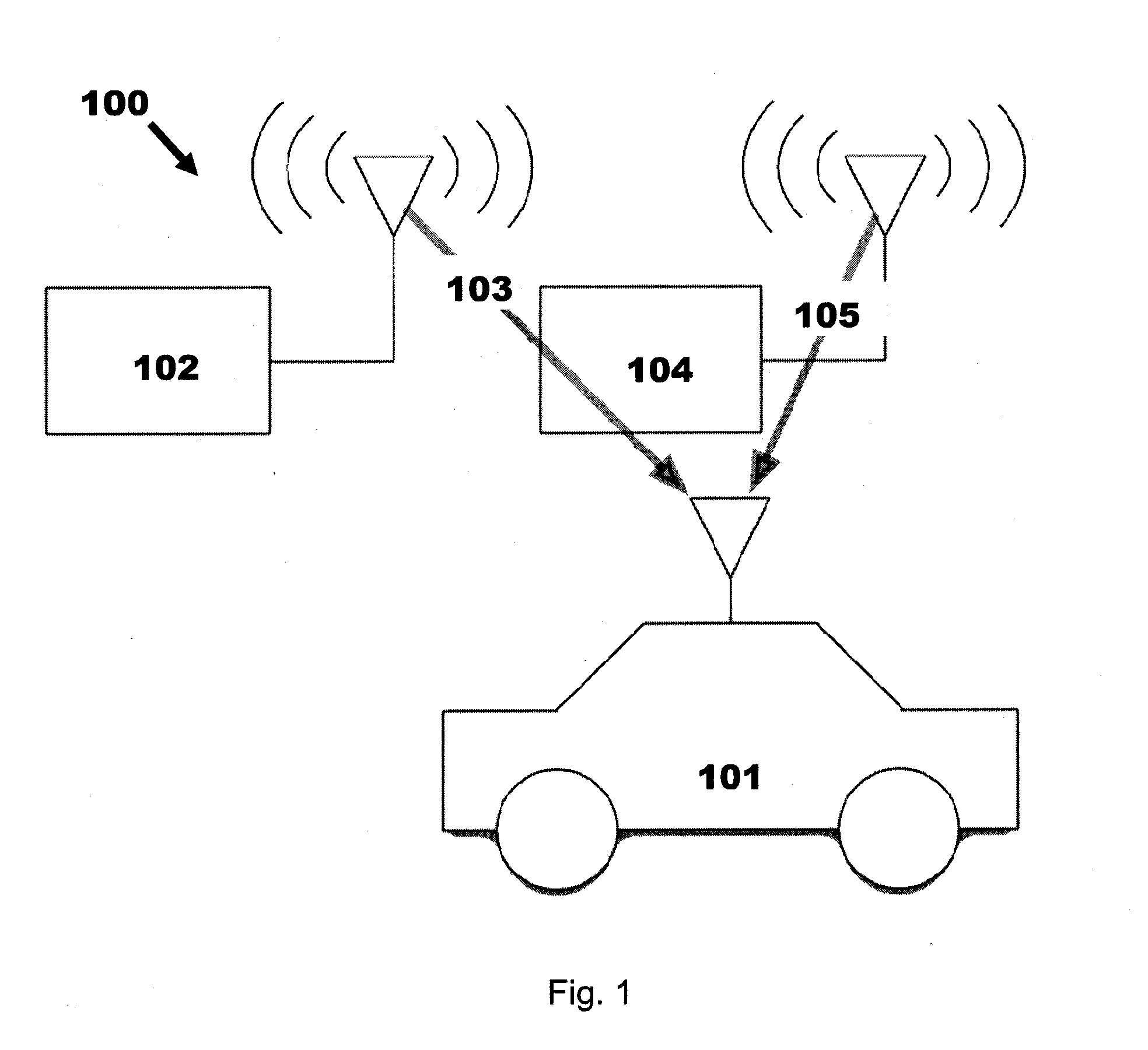 Systems for and methods of determining likelihood of reference point identity duplication in a positioning system