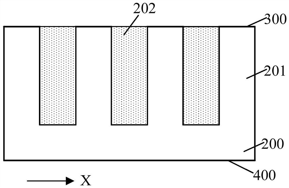 Semiconductor structure and forming method of semiconductor structure