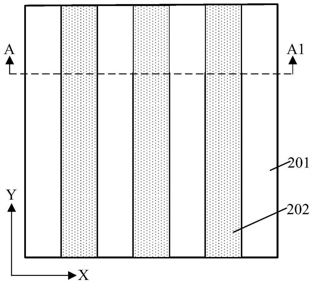 Semiconductor structure and forming method of semiconductor structure