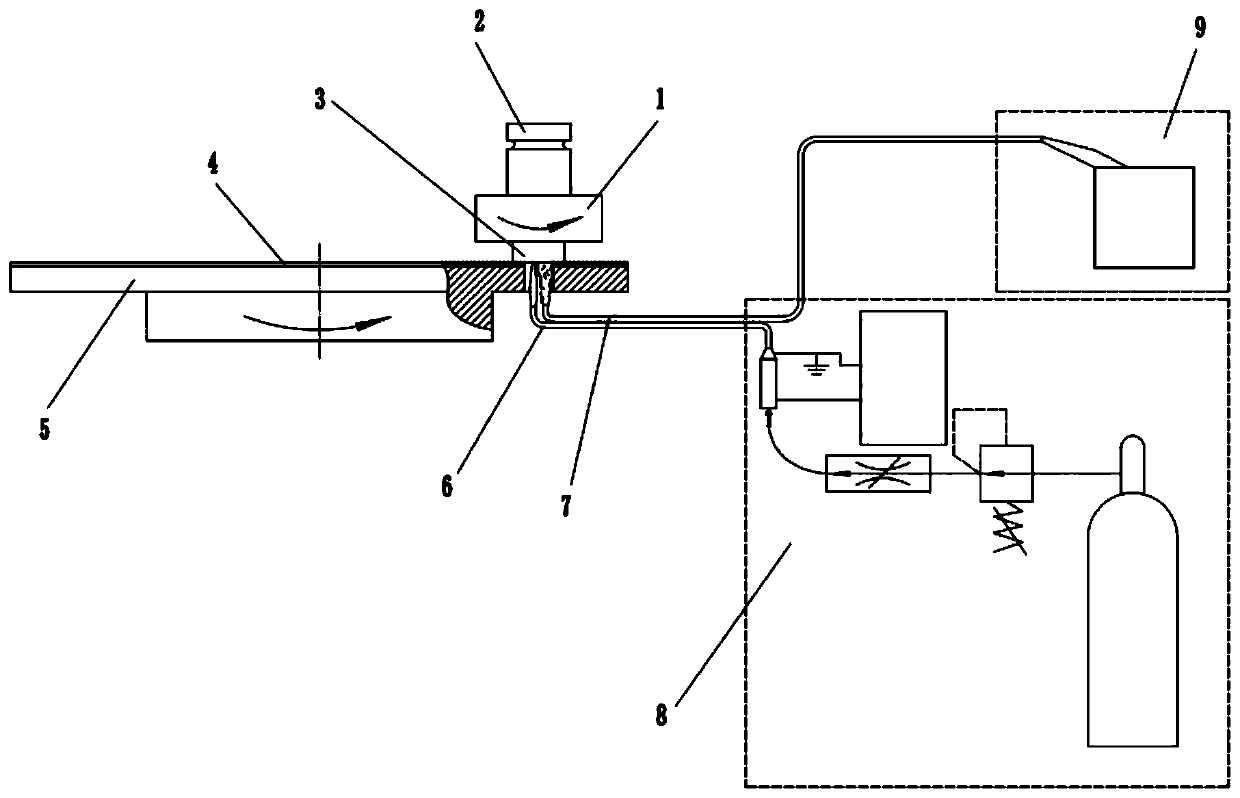 Contact deliquescene polishing device and polishing method for plasma modified liquid film