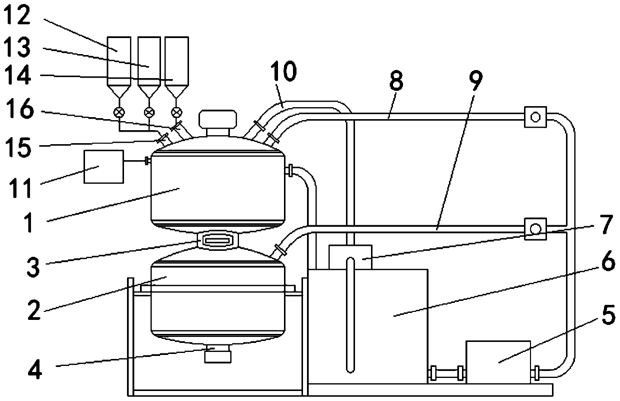 Methyl salicylate synthesis equipment and synthesis process thereof