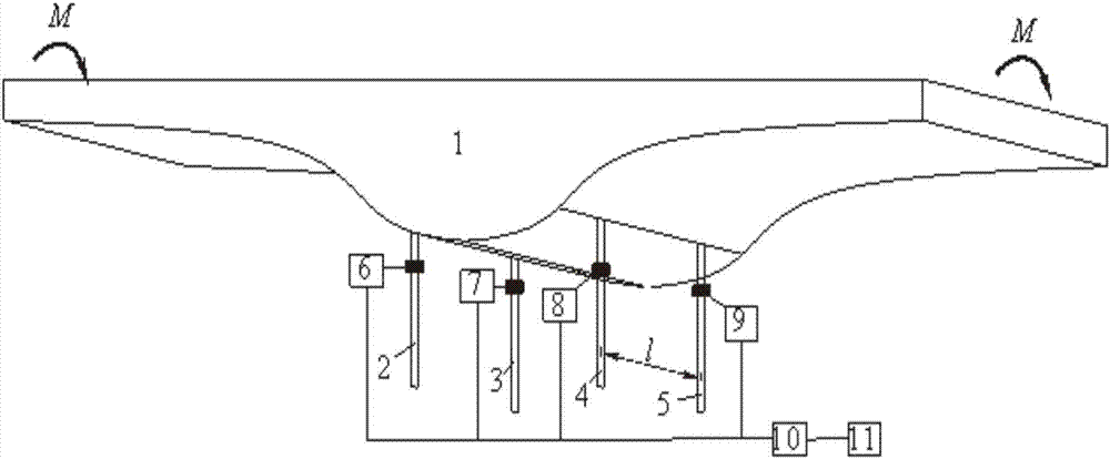 Torque monitoring method in bridge cantilever method symmetrical construction