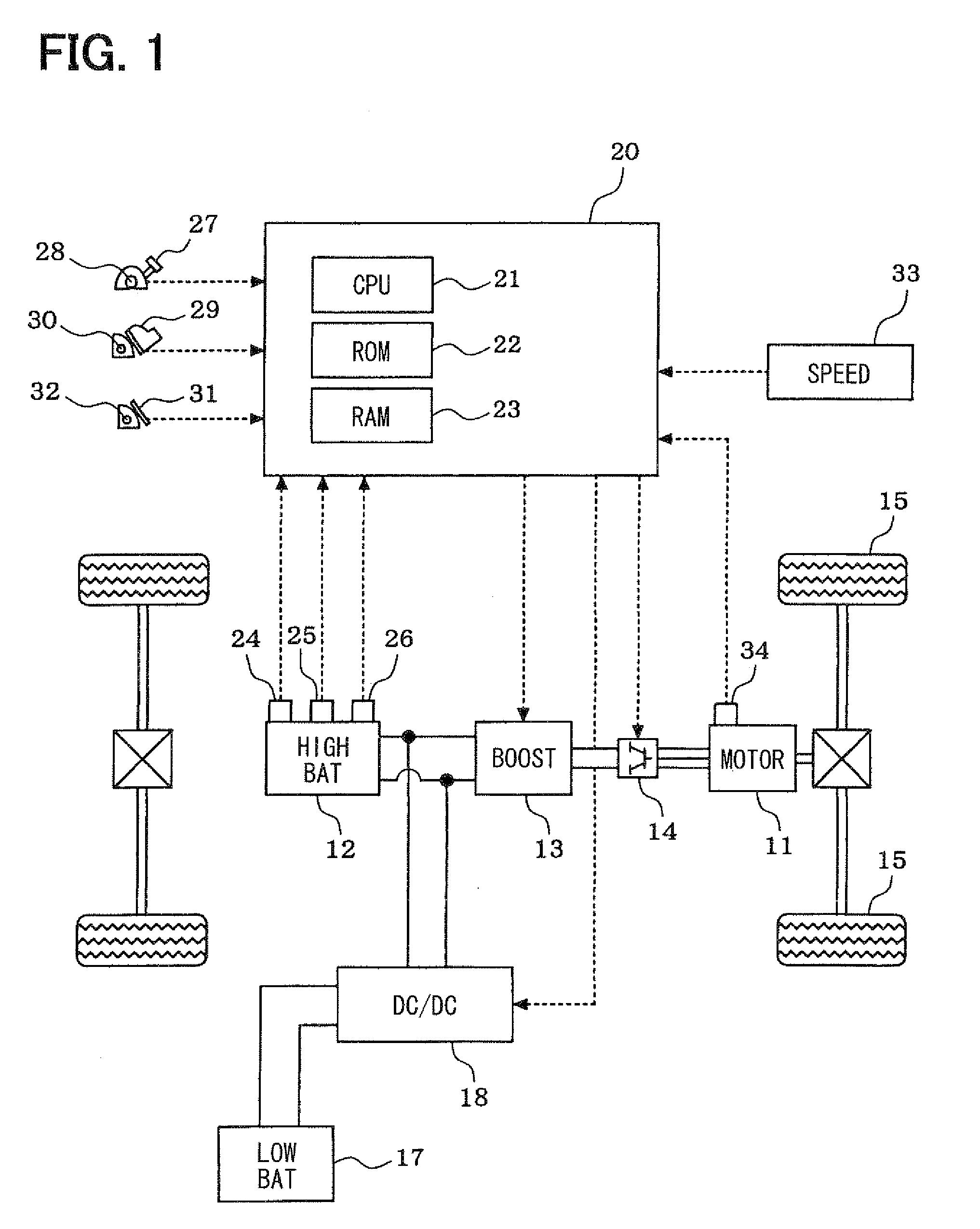 Battery temperature control system