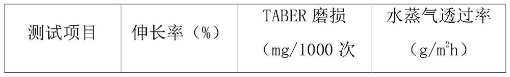 A kind of elastomer material modified by amino silicone oil and preparation method thereof