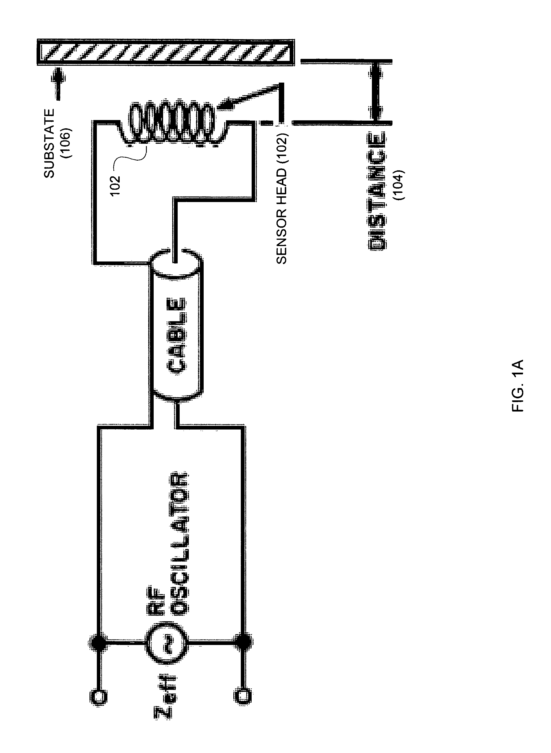 Methods and apparatus for measuring morphology of a conductive film on a substrate