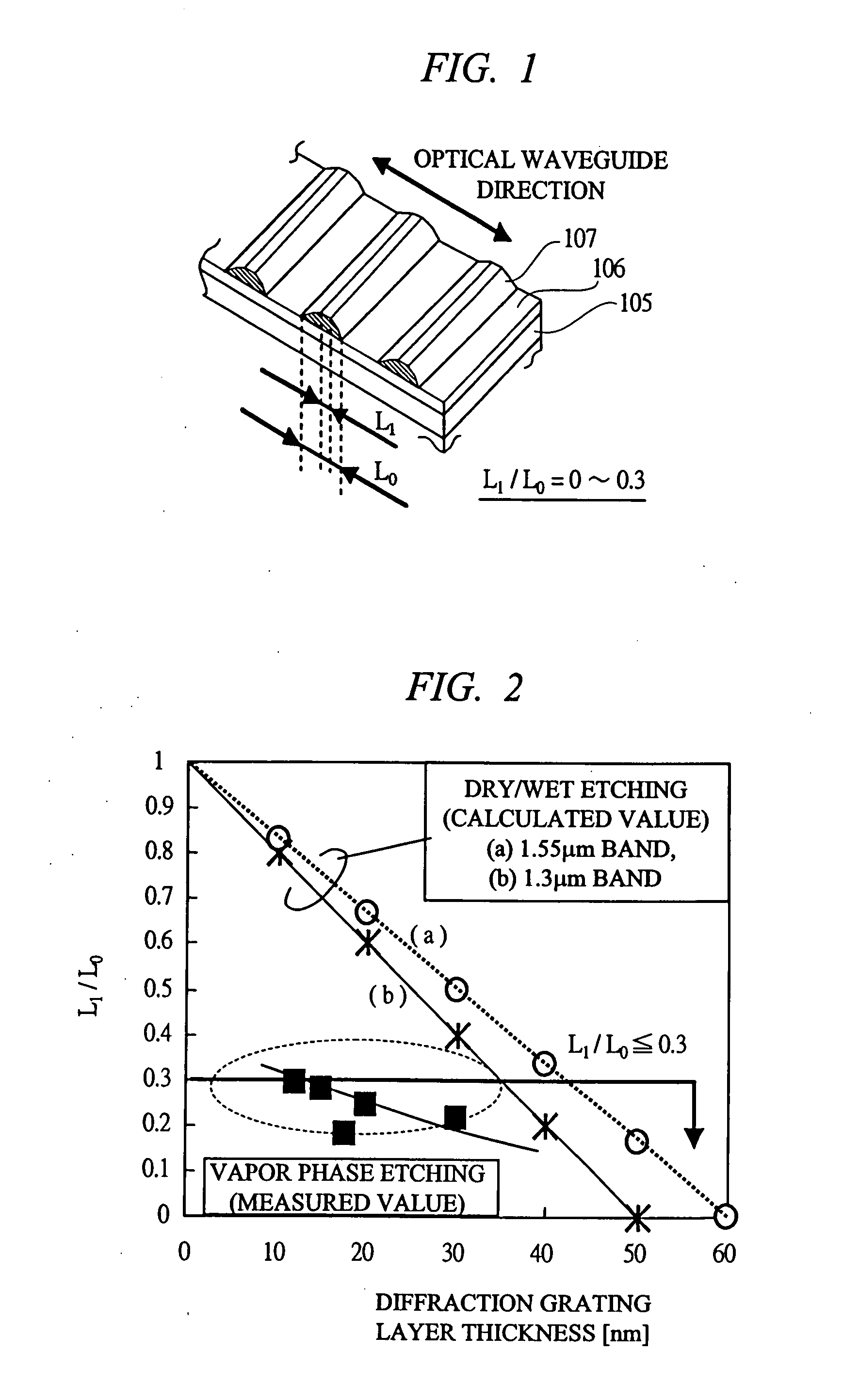 Semiconductor laser device and method of manufacturing the same