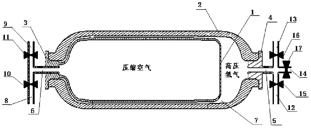 Novel hydrogen storage bottle used for hydrogen energy automobile