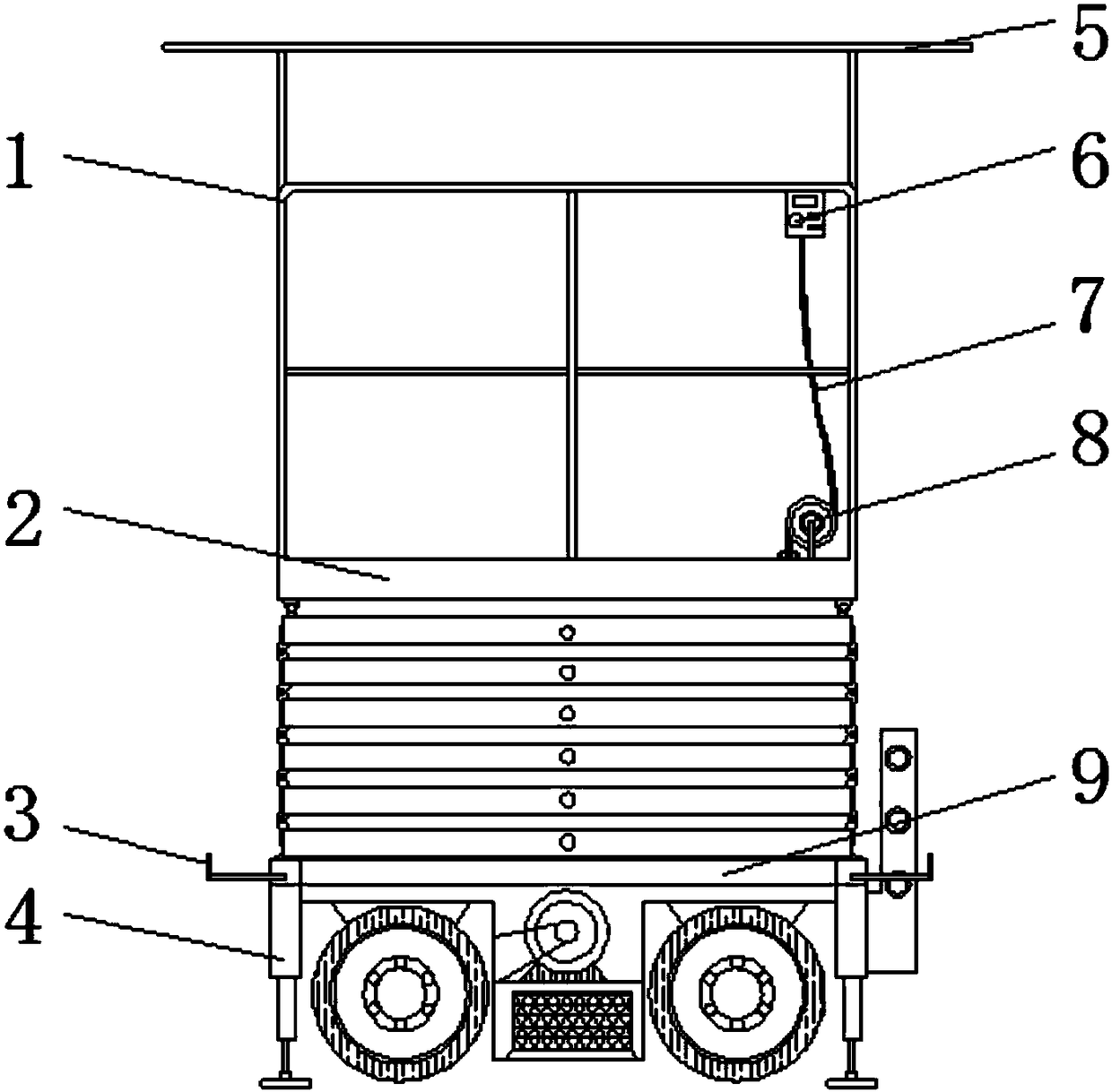 Multi-function elevator