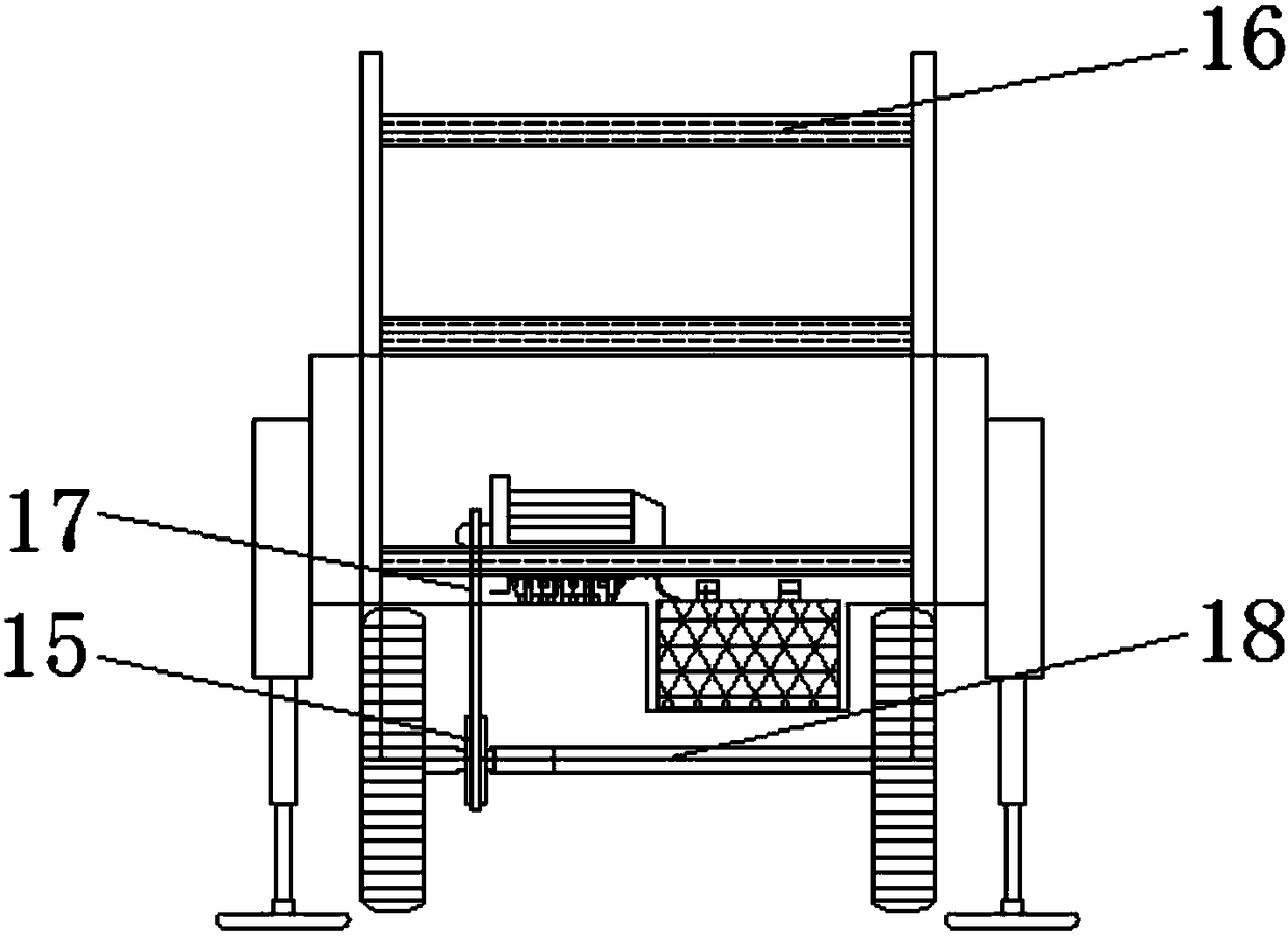 Multi-function elevator