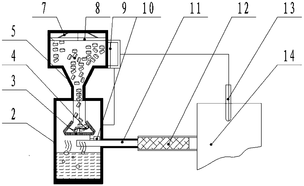 Gas production and supercharging device