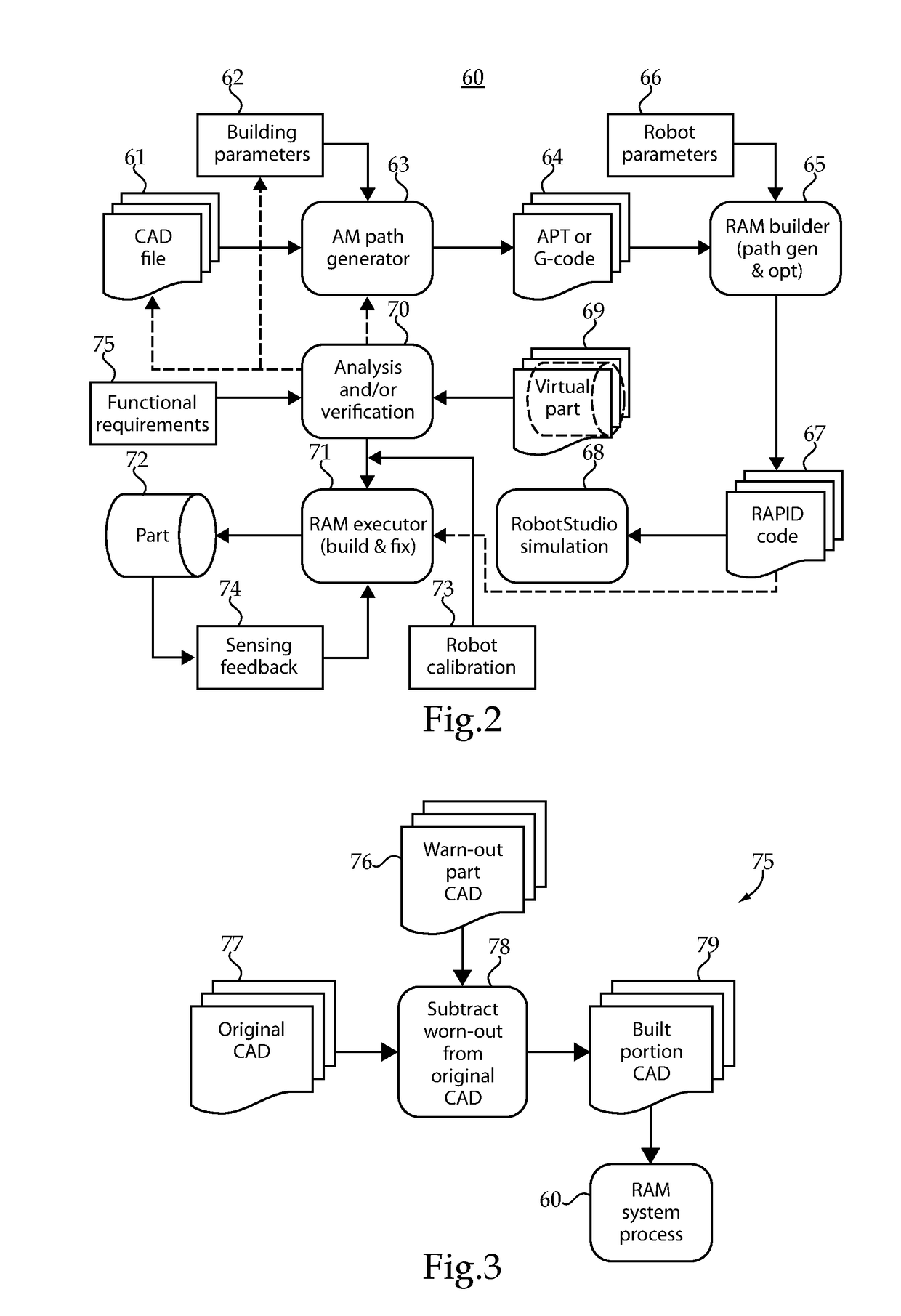 Robotic additive manufacturing apparatuses, systems and methods