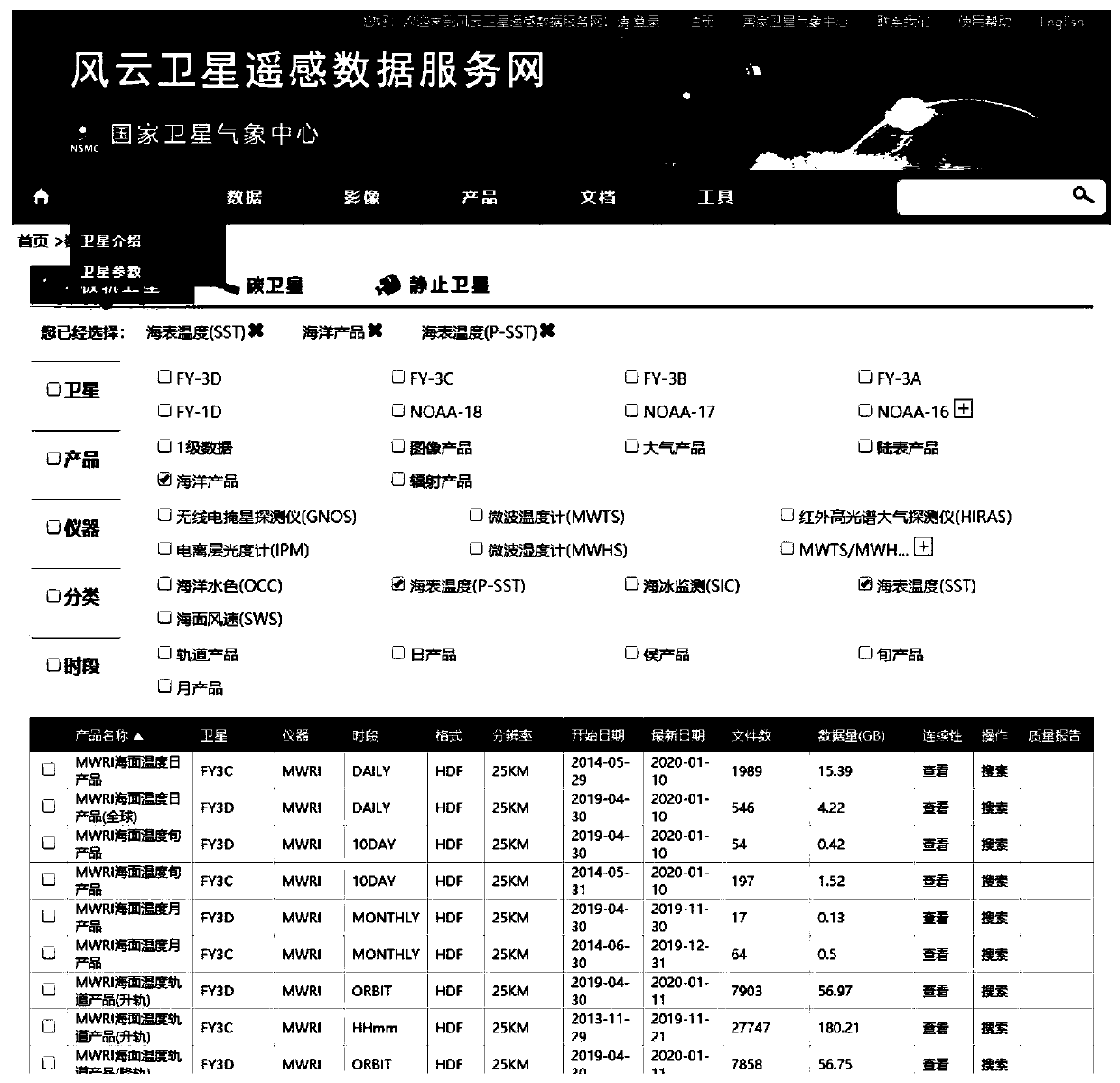 Marine temperature visual analysis method, intelligent terminal and storage medium