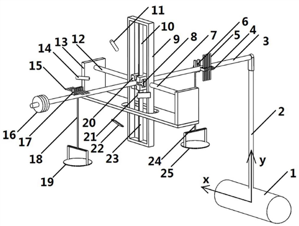 A torsion balance two-degree-of-freedom force-measuring balance and its calibration and force-measuring methods