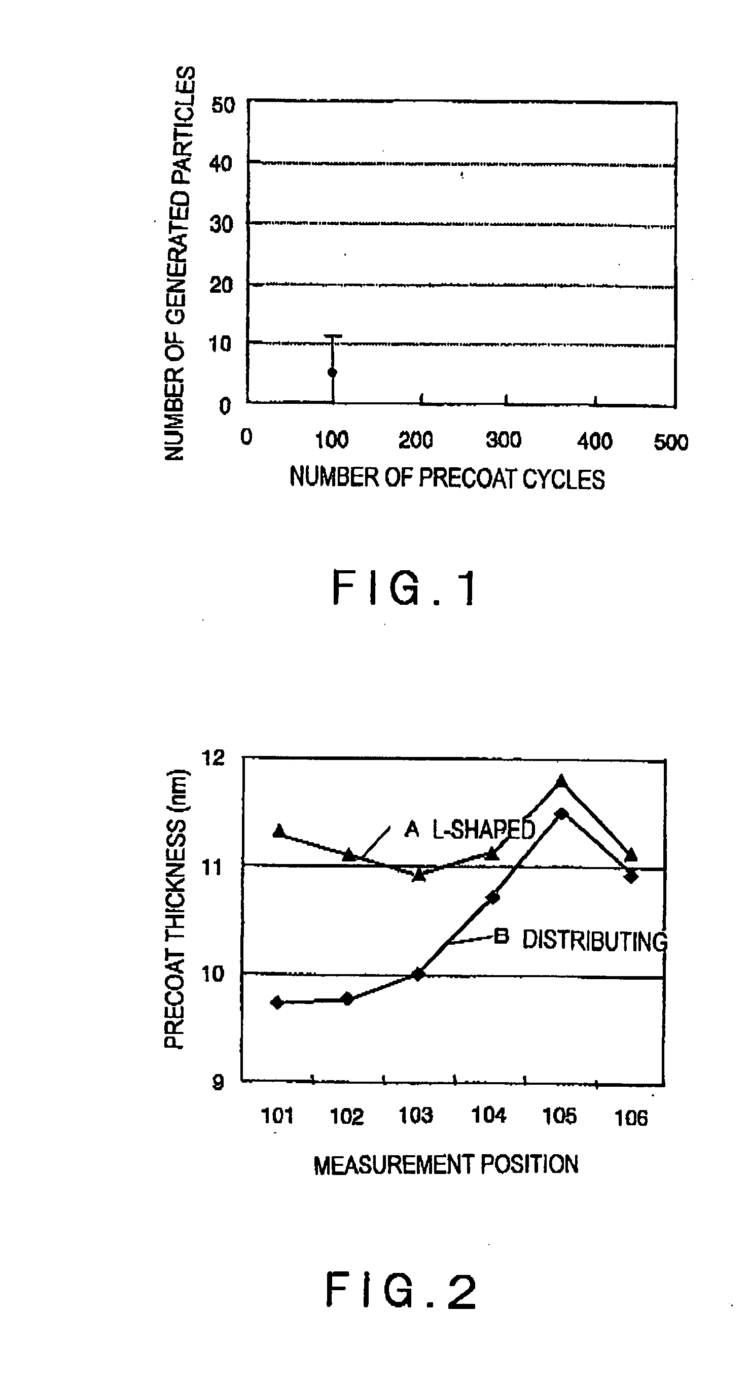 Semiconductor manufacturing system