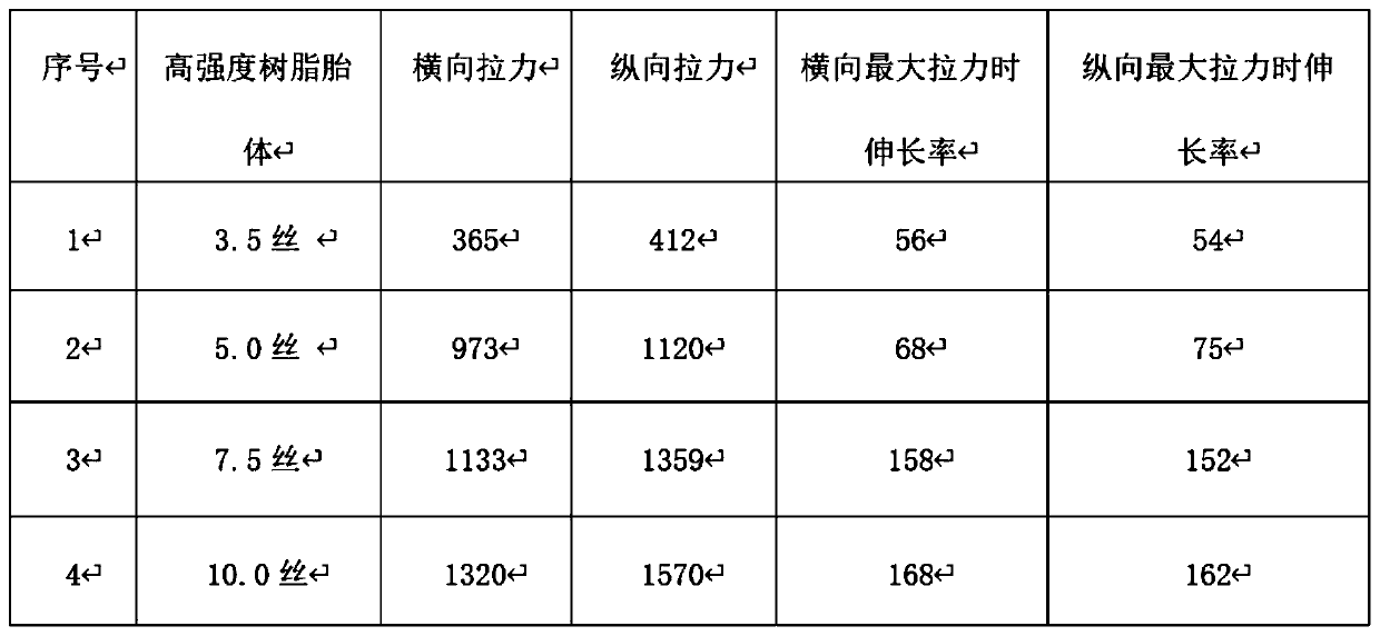 ARF-888 black gold atomic adhesion polymer film-based waterproof coiled material