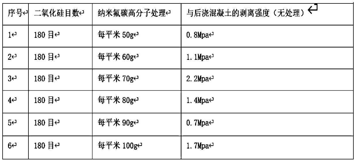 ARF-888 black gold atomic adhesion polymer film-based waterproof coiled material