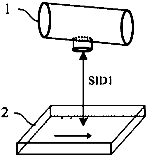 Flat panel detector gain correction template updating method