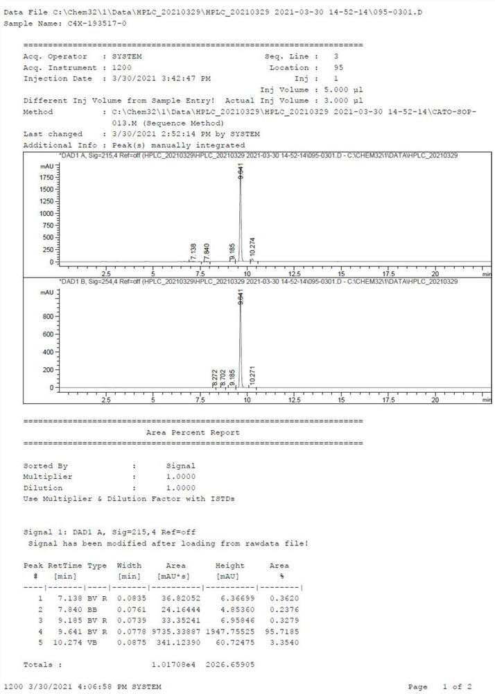 Preparation method and application of vilanterol EP impurity 2