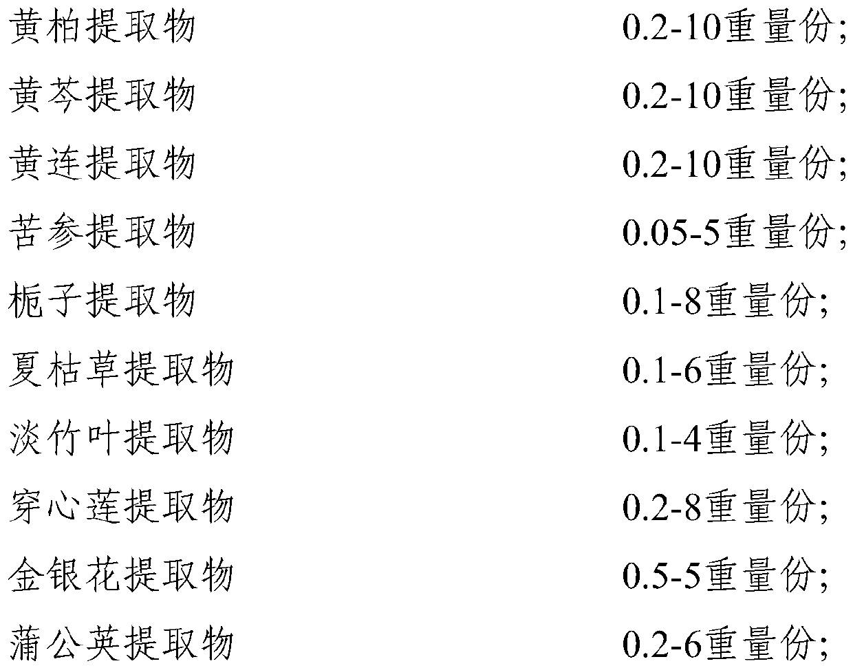 Composition for oral cavity and application thereof