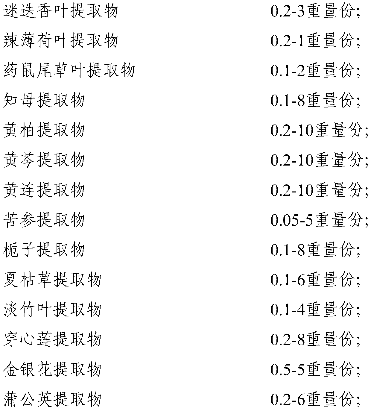 Composition for oral cavity and application thereof