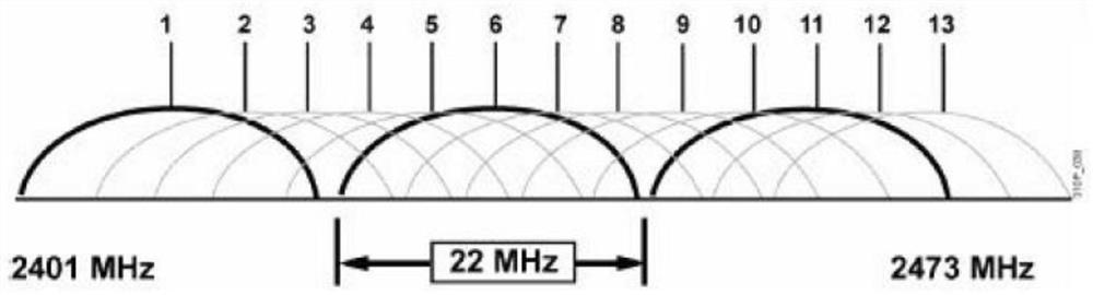 Wireless communication device and system