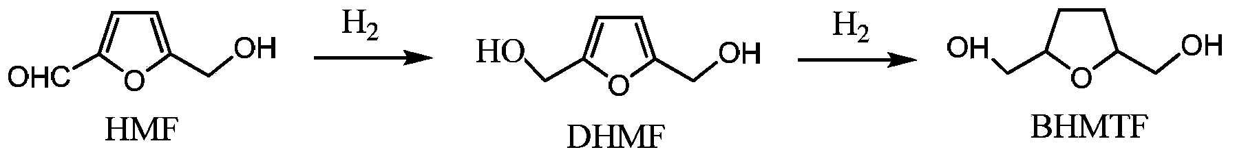 Method for preparing furyl glycol from fructosyl biomass