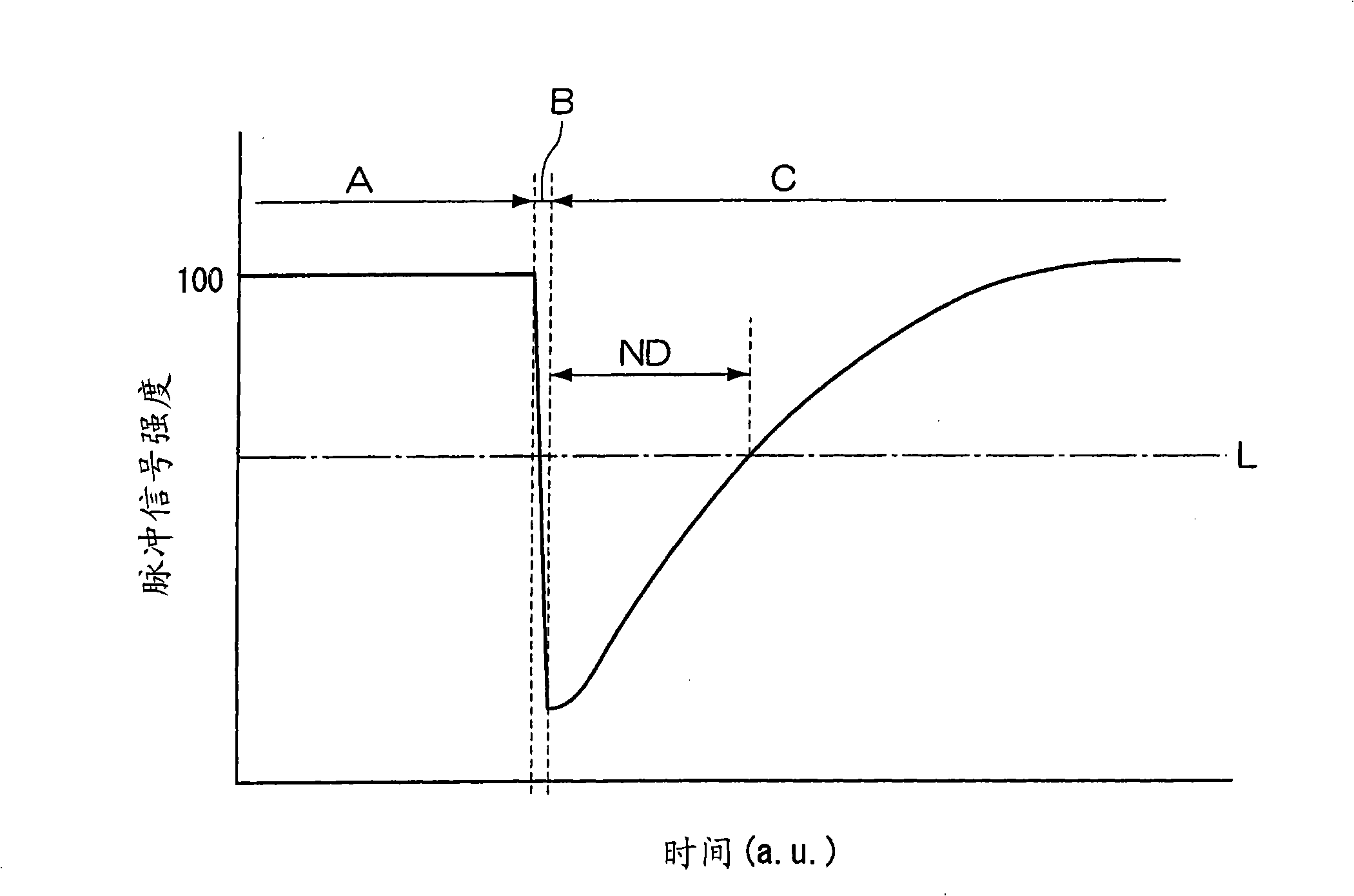 Transfer paper for electrophotography