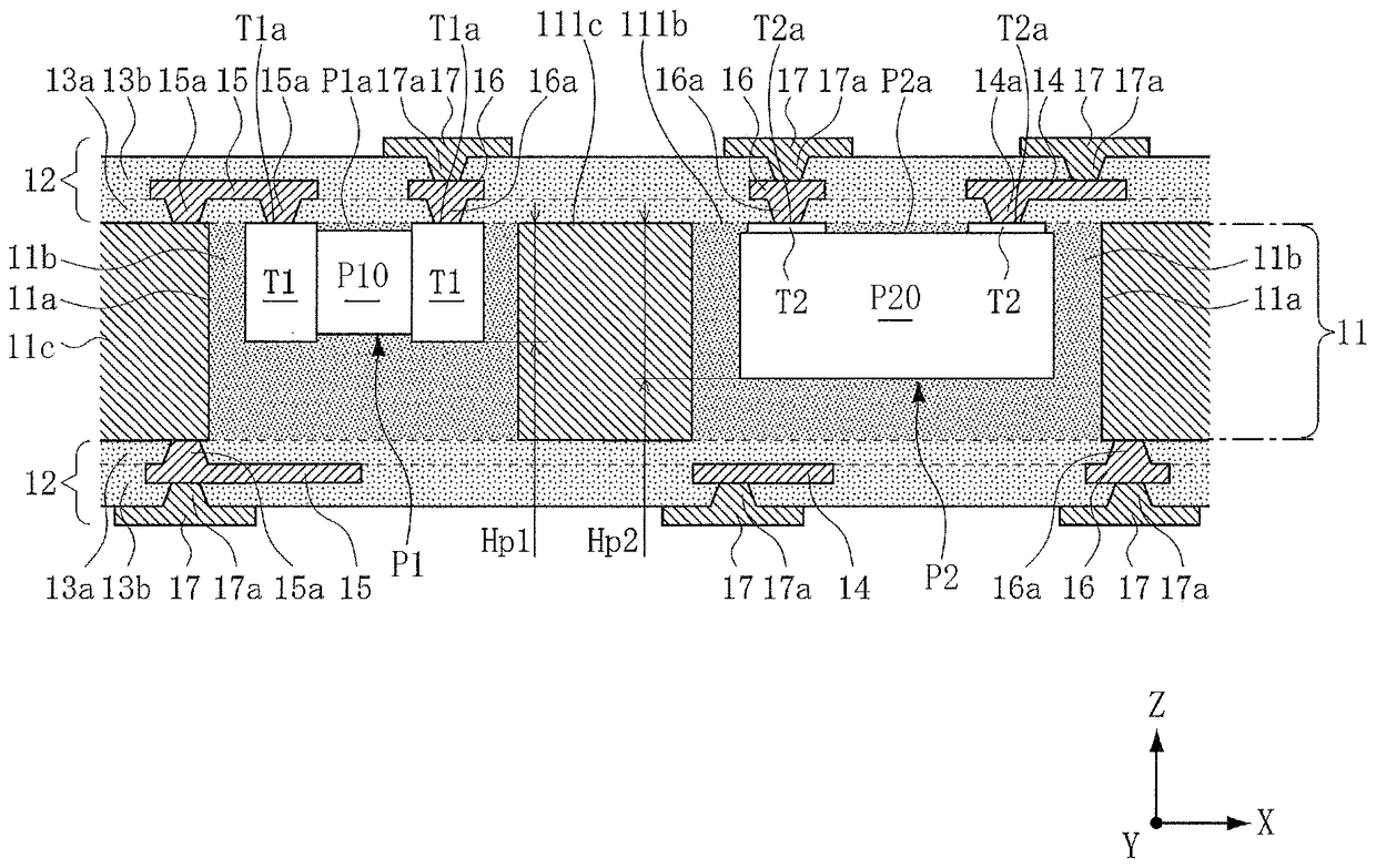 Substrate with built-in electronic components