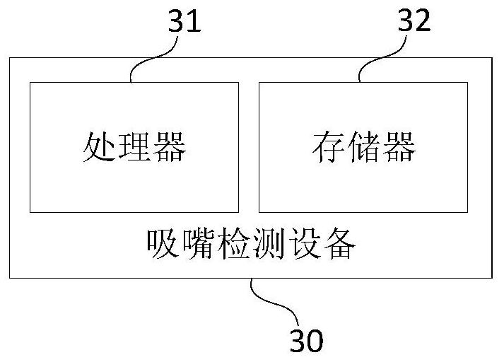 Suction nozzle detection method, system and device, and storage medium