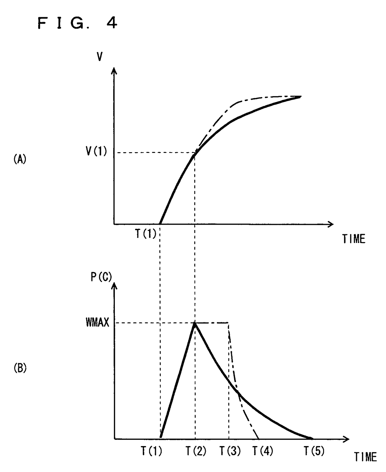 Vehicle power controller