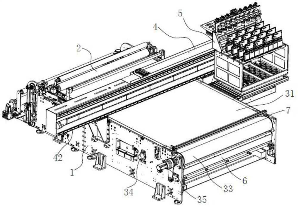 A scanning type textile digital printing equipment