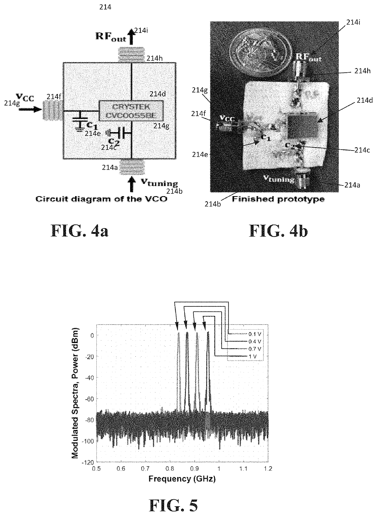 Smart bandage for electrochemical monitoring and sensing using fabric-integrated data modulation