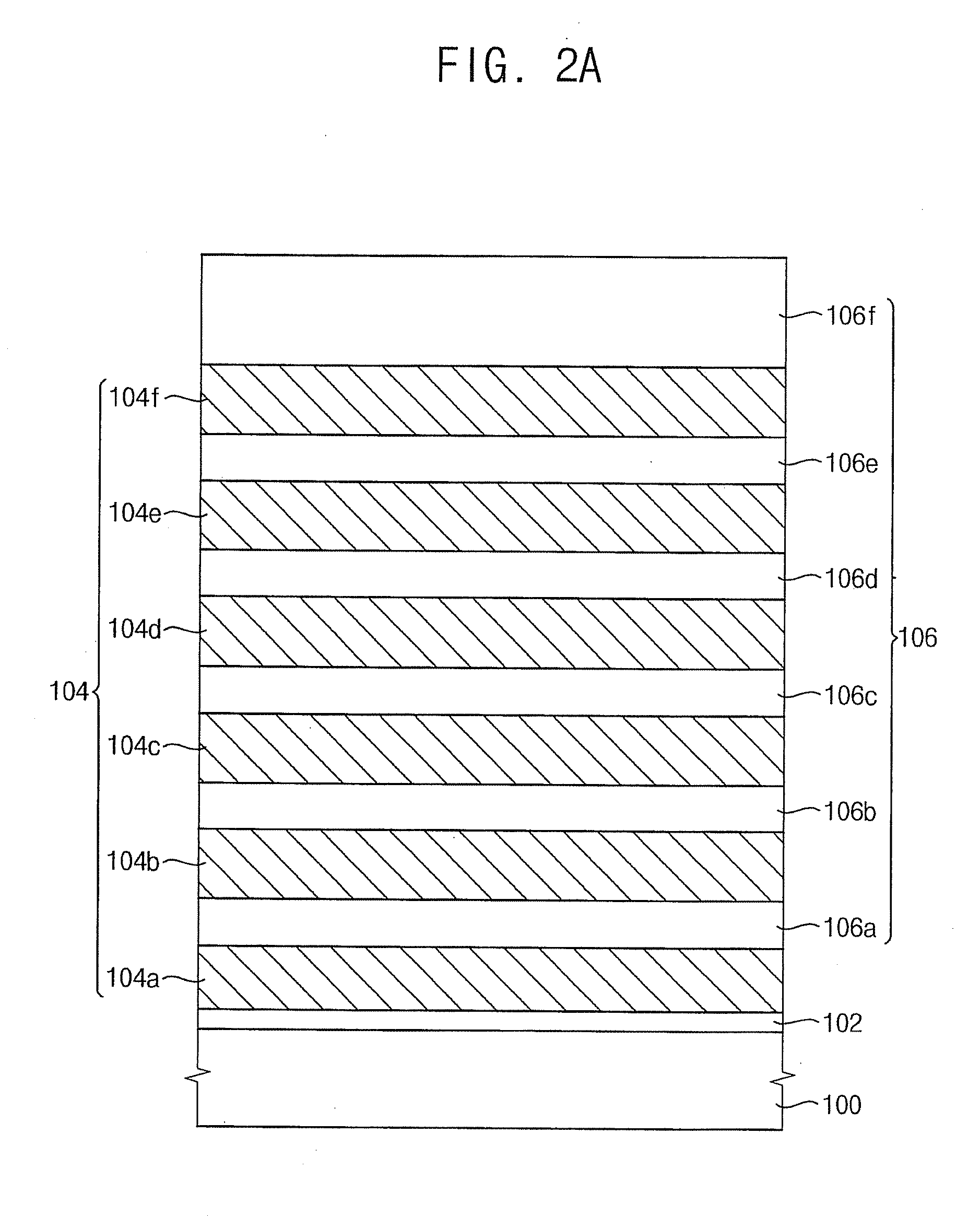 Methods of manufacturing vertical semiconductor devices