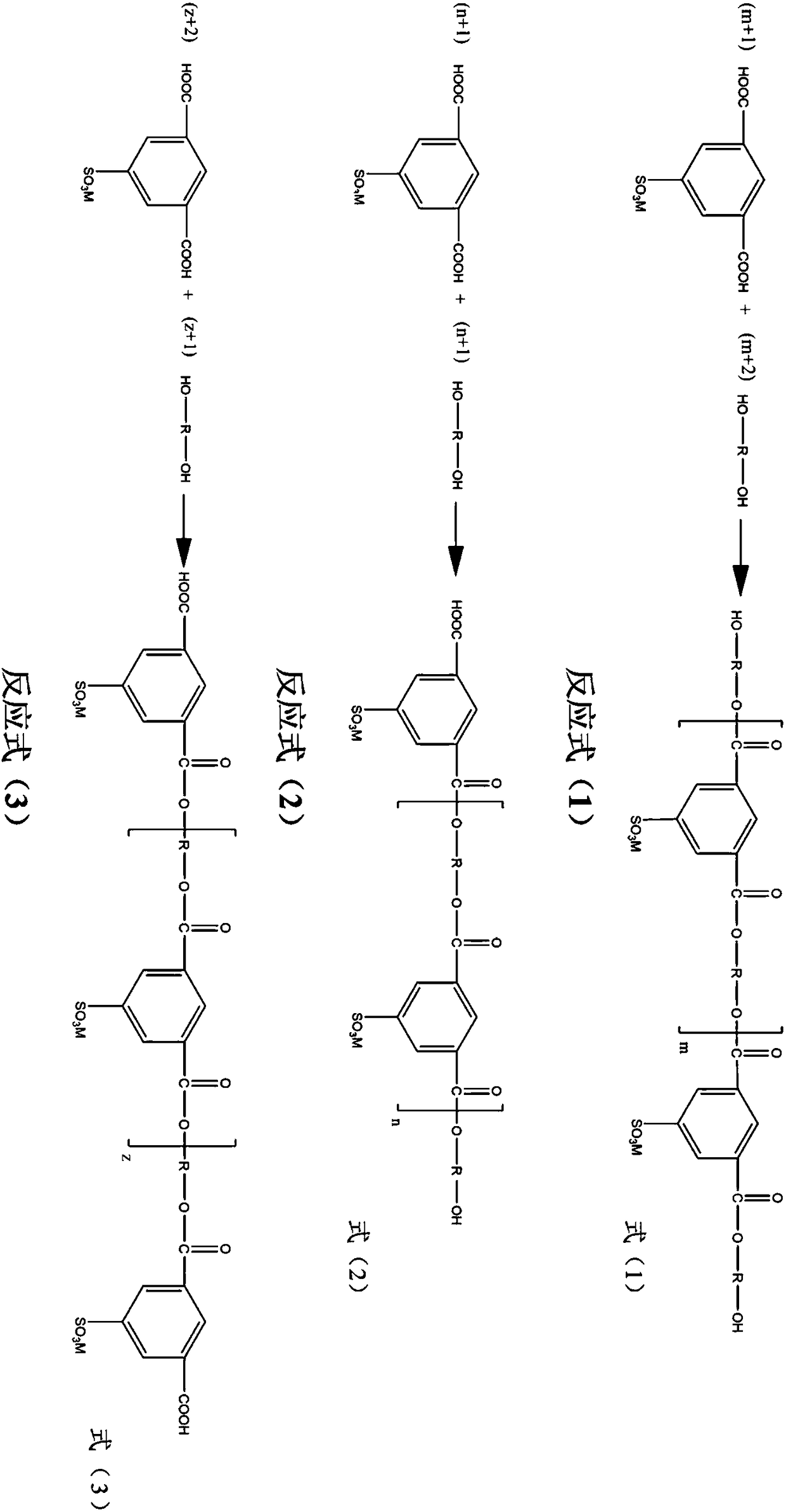 Alkyd prepolymer as well as preparation method and application of alkyd prepolymer