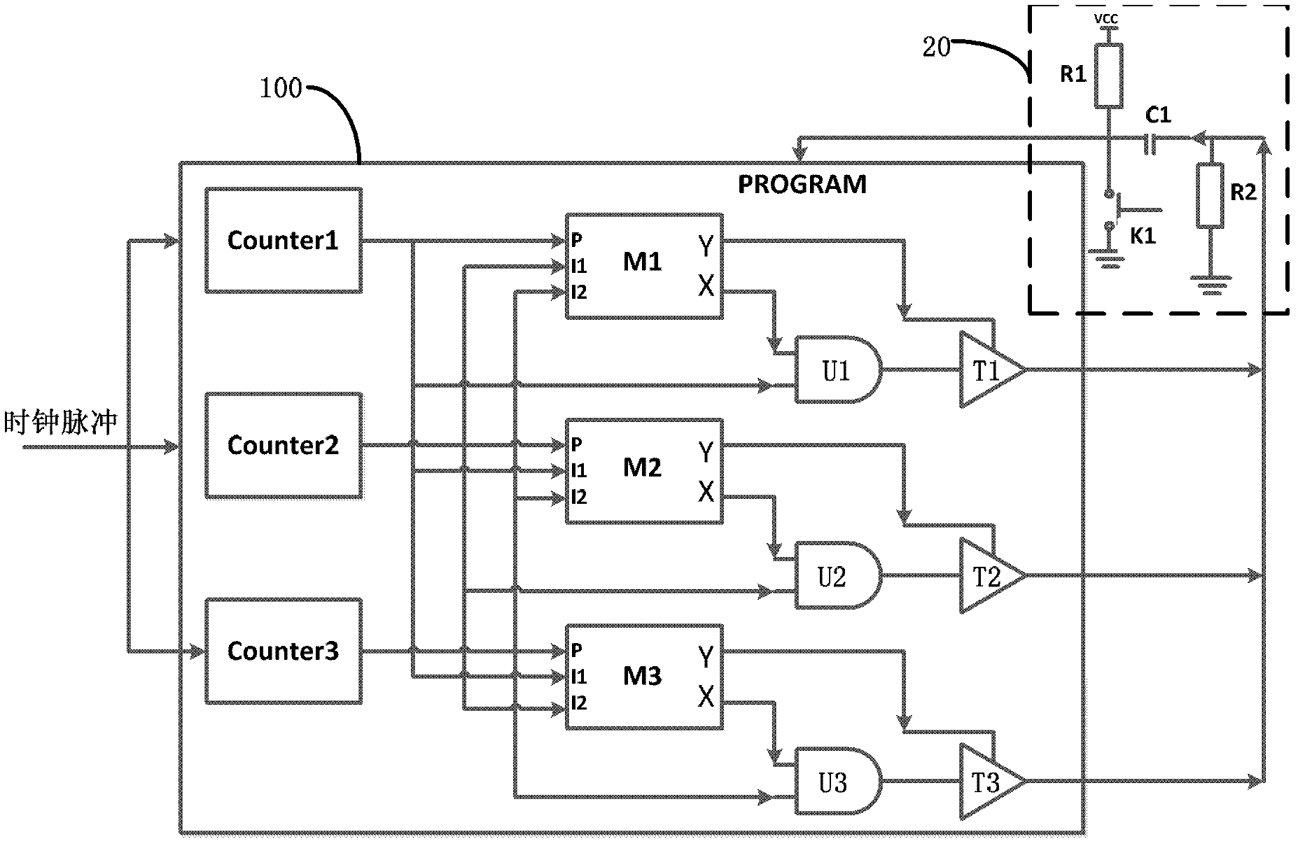 Field programmable gate array device dead-weight configuration device and method