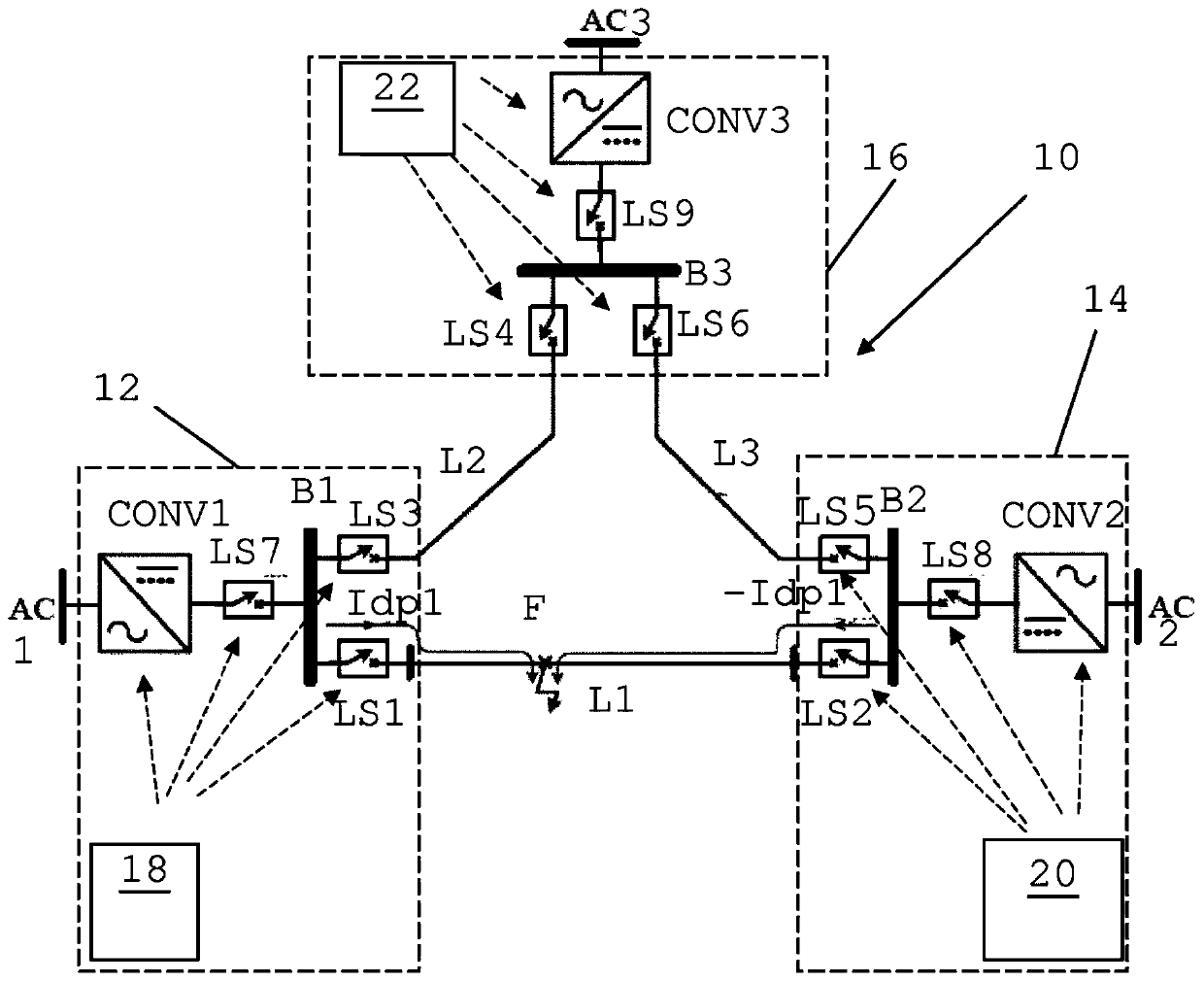 Fault handling in a DC power system