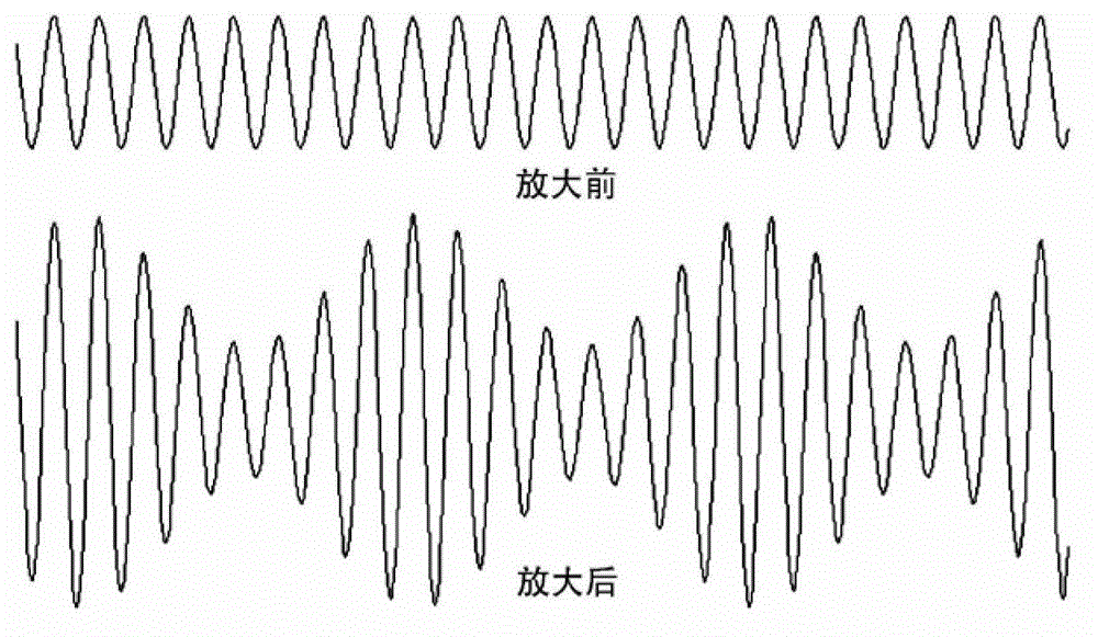 a circuit unit