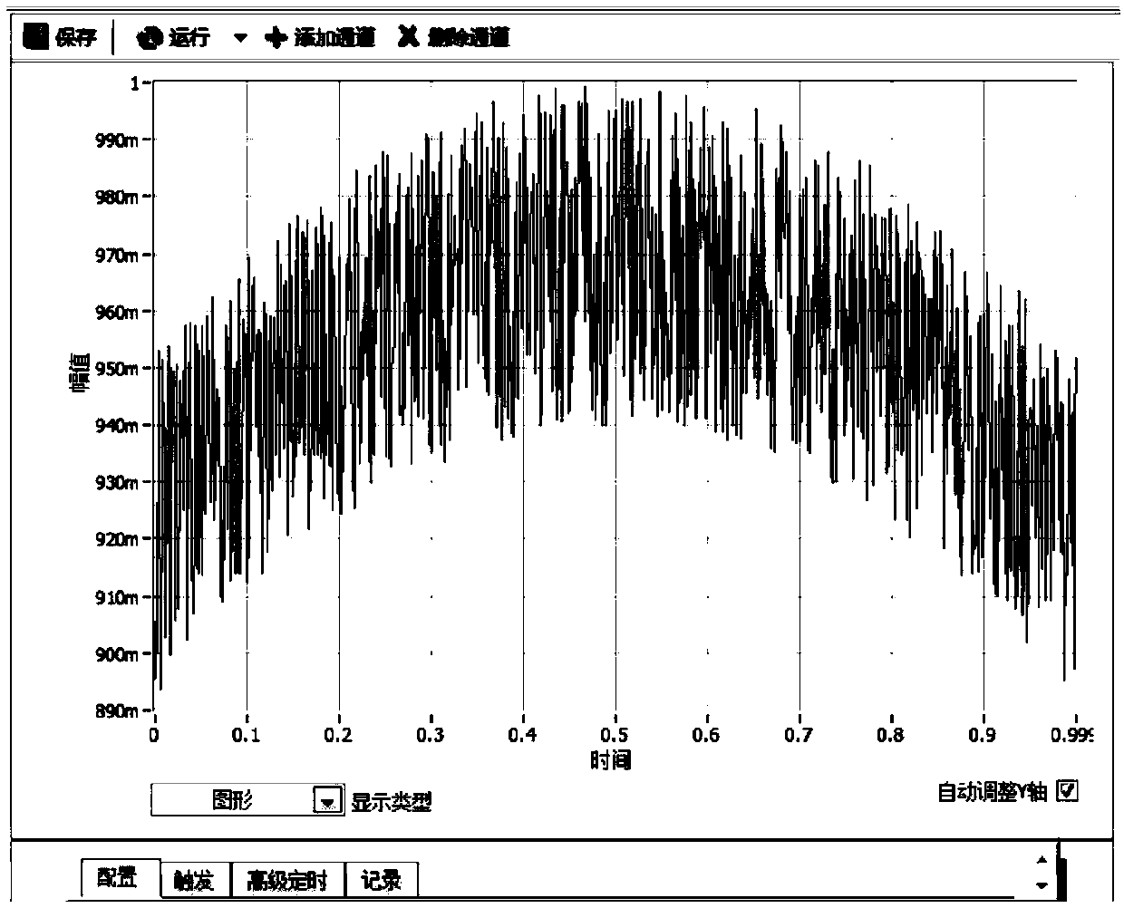 Mathematical statistical probability model based method for identifying internal faults of transformer