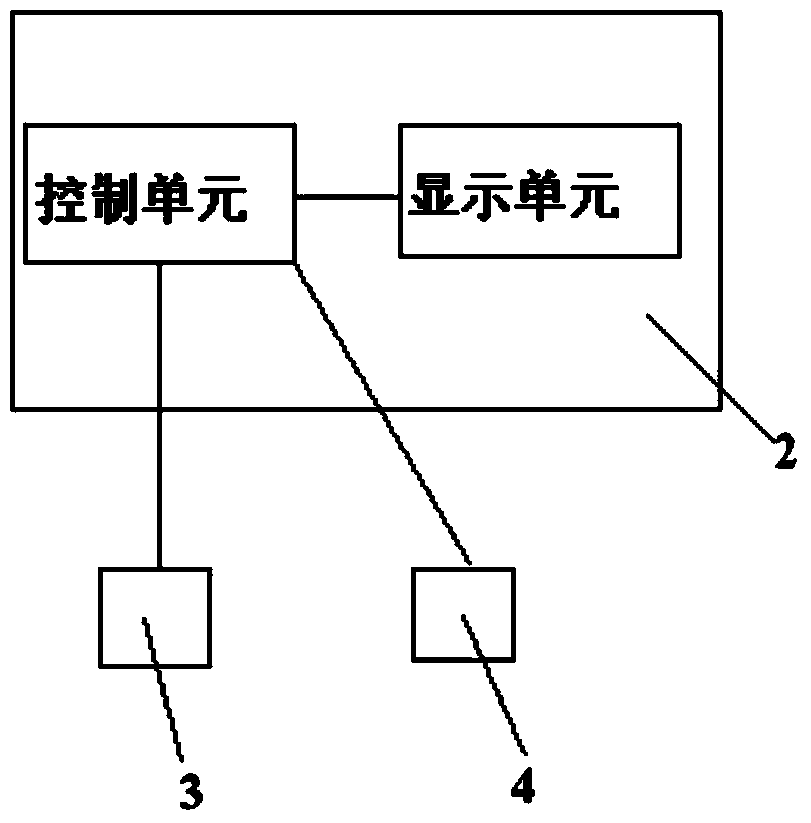 Sensory integration capability training system and method